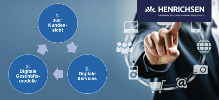 header_digitale_strategie_wp